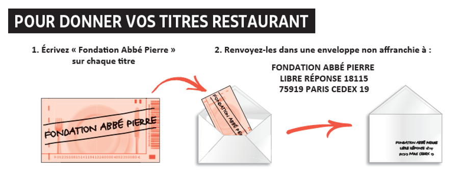 Offrez Vos Titres Restaurants Aux Plus Demunis Fondation Abbe Pierre